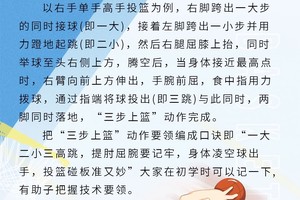 如何在篮球训练中融入智能饮食理念:提升表现的关键策略