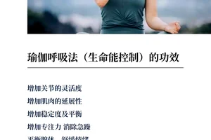 使用冥想和呼吸练习来改善篮球训练中的情绪:提升表现与心理健康的双重策略